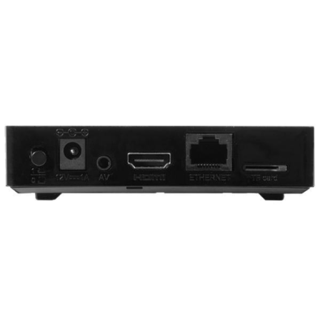Receptor Duosat Switch On 