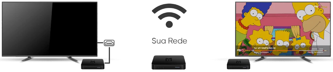 My Tv Box Brave